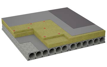 considerations of Outcast flat roofing insulation